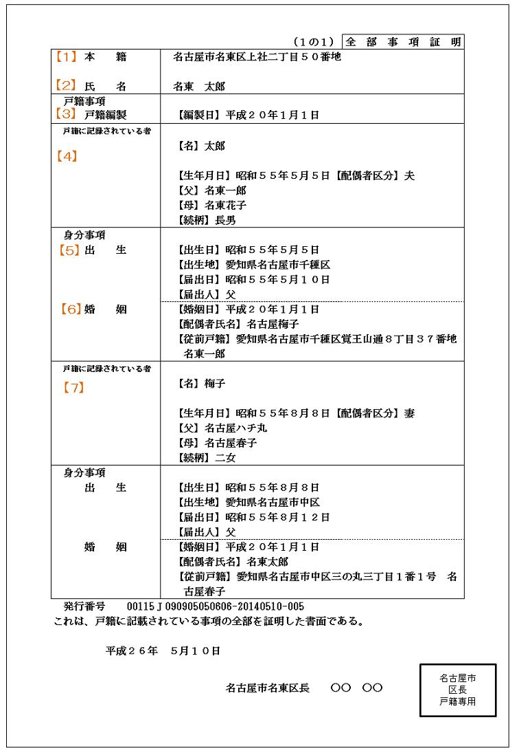 戸籍全部事項証明書の見本