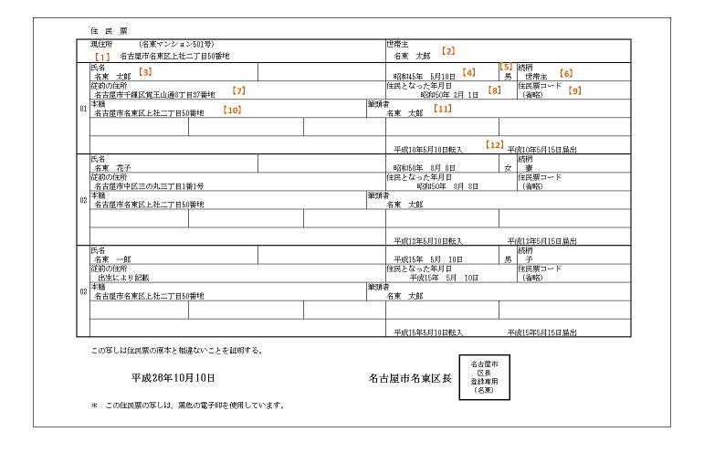 住民票の写しの画像