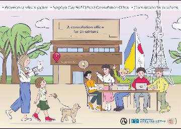 イラスト：避難民が描いた個別相談窓口のイメージ