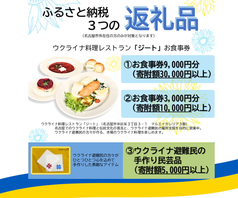 写真：返礼品の紹介