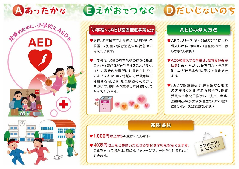 写真:AED寄附金リーフレット