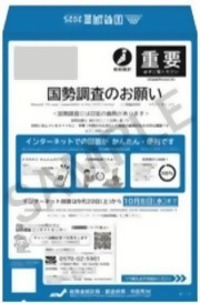 写真:調査書類の配布