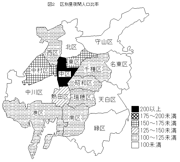 図2　区別昼夜間人口比率を表したグラフ