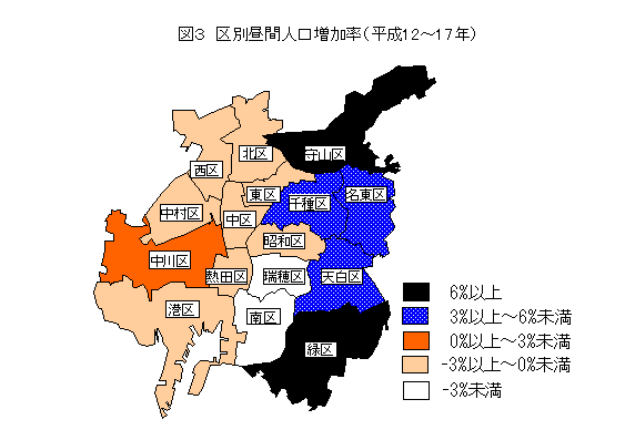 図3　区別昼夜間人口の対前回増加率のイラスト