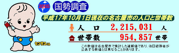 センサスくんのイラストと平成17年国勢調査での人口と世帯数 平成17年10月1日現在 名古屋市人口2,215,031人 世帯数954,857世帯