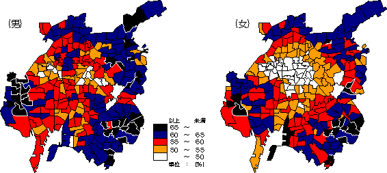 図2　学区別、男女別有配偶率のイラスト
