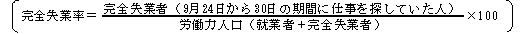 完全失業率の計算式