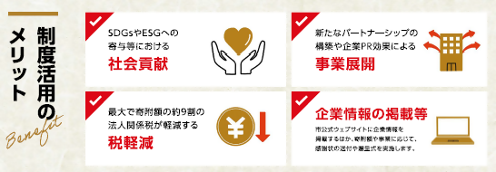 企業版ふるさと納税を行った場合のメリットを紹介するものです。