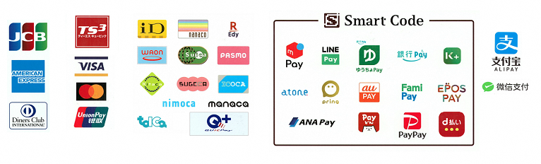 写真:キャッシュレス決済手段一覧