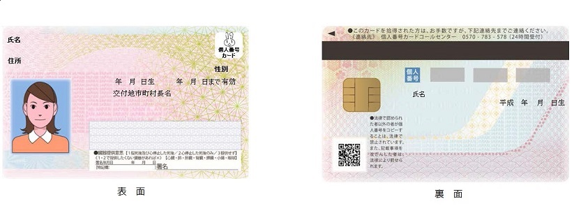 写真:個人番号カードの表面と裏面のイメージ図