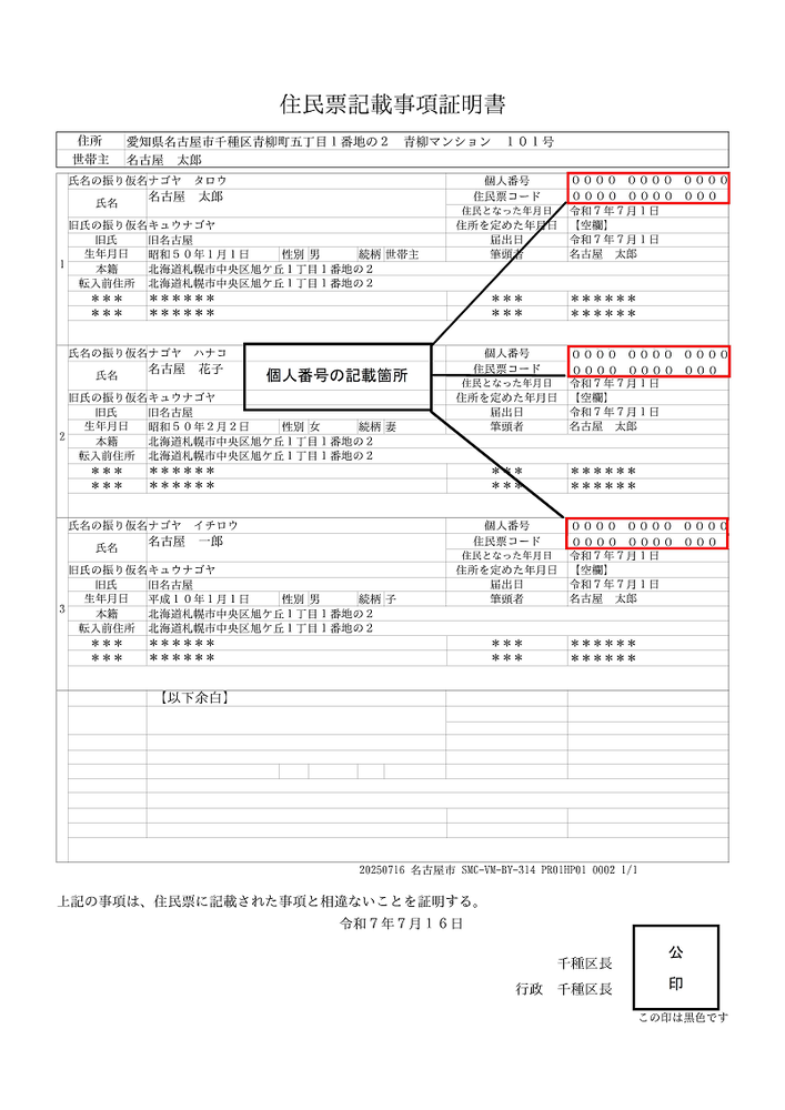 写真:住民票記載事項証明書の記載イメージ