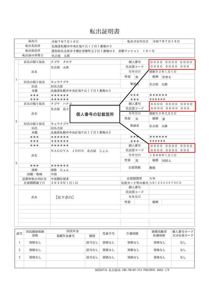 写真:転出証明書の記載イメージ