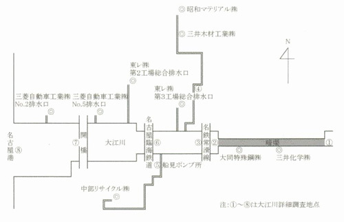 イラスト:大江川周辺事業場略図