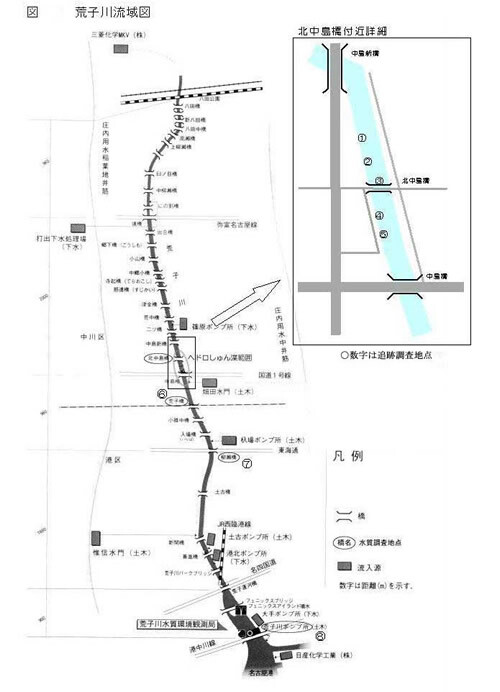 イラスト:荒子川の流域図