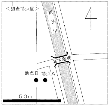イラスト:表2の調査地点図