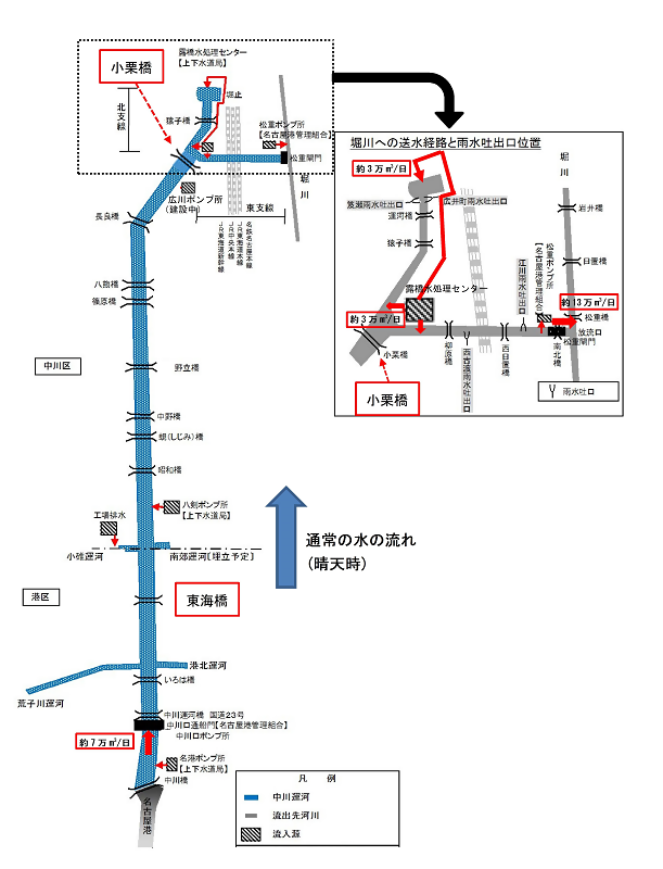 イラスト:中川運河の測定地点