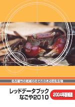 写真:レッドデータブックなごや2010の表紙