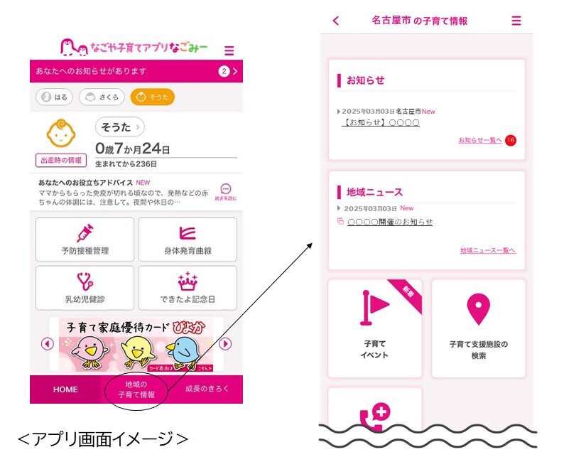 写真:アプリ画面イメージ