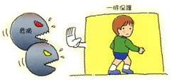 イラスト:子どもの保護