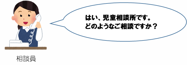 イラスト:相談員 はい、児童相談所です。どのようなご相談ですか?