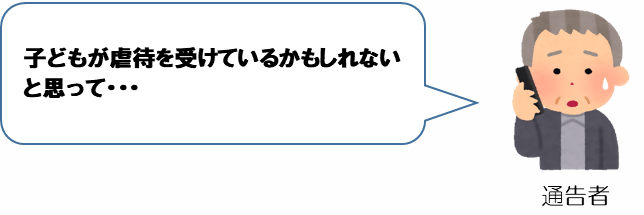 イラスト:通告者 子どもが虐待を受けているかもしれないと思って・・・