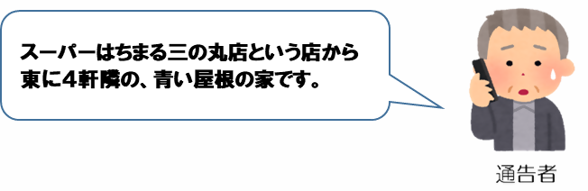 イラスト:通告者 スーパーはちまる三の丸店という店から東に4軒隣の、青い屋根の家です。