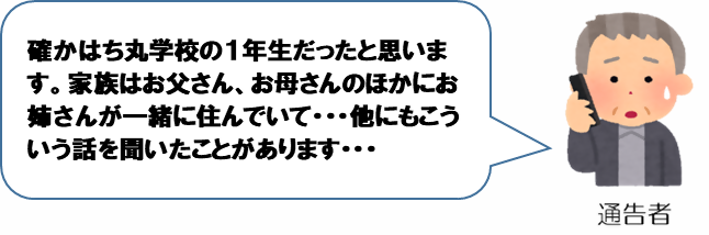 イラスト:通告者 確かはち丸学校の1年生だったと思います。家族はお父さん、お母さんのほかにお姉さんが一緒に住んでいて・・・他にもこういう話を聞いたことがあります。・・・