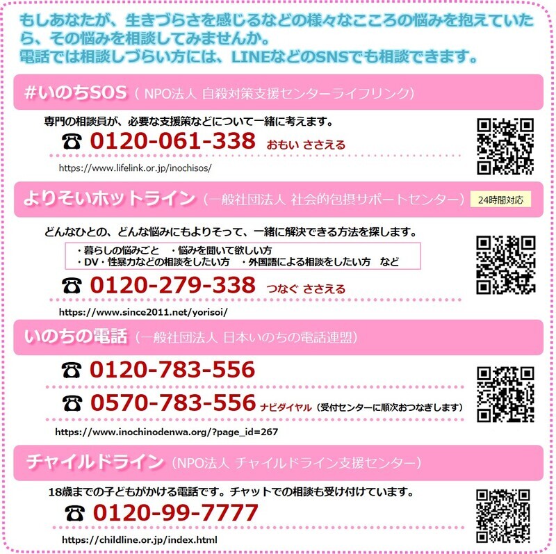 写真：電話相談窓口