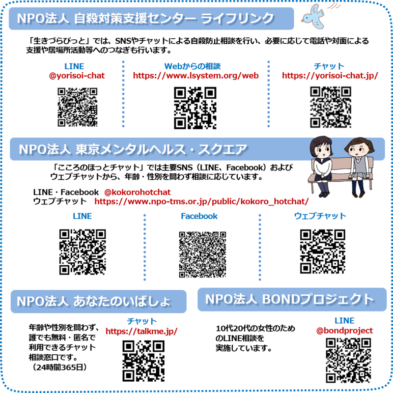 写真：SNS相談窓口