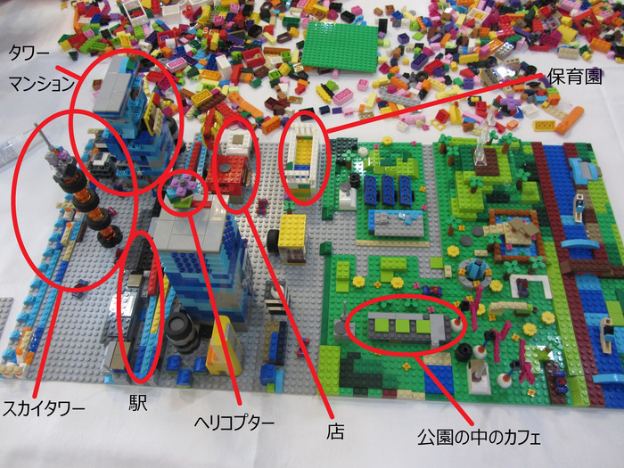 写真：レゴで作られた「すべての機能がひとまとまりになったまち」
