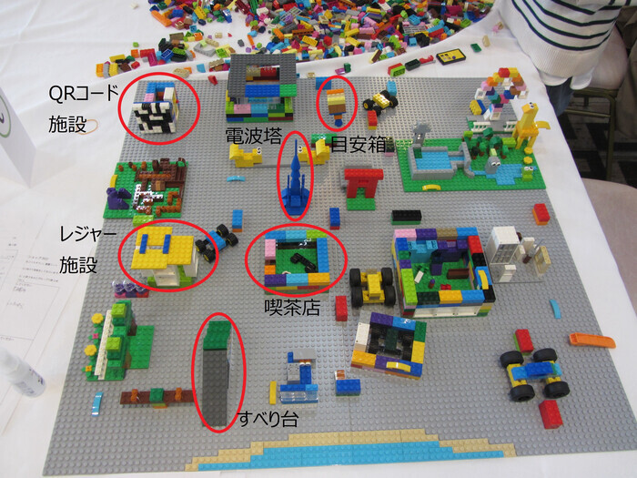 写真：レゴで作られた「いろいろな人が集まるまち」