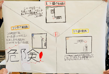 写真：Bグループの発表資料