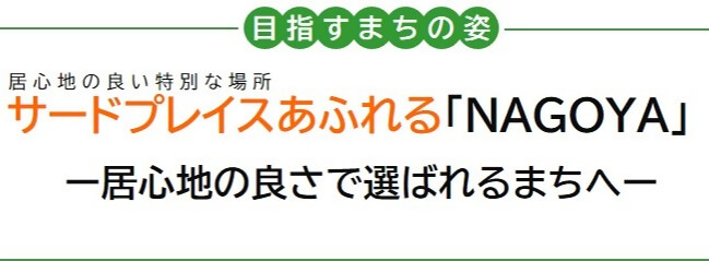 目指すまちの姿　居心地の良い特別な場所サードプレイスあふれる「NAGOYA」-居心地の良さで選ばれるまちへ-