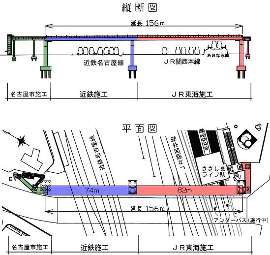 イラスト：橋げた架設工事の概略図