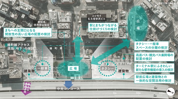 イラスト：西側エリアの検討イメージ
