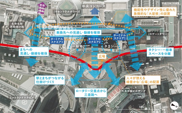 イラスト：東側エリアの再整備イメージ
