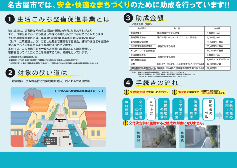 生活こみち整備促進事業パンフレット