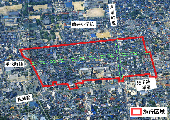 写真：施行区域の全景