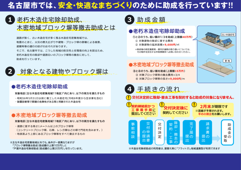 木密地域ブロック塀等撤去助成パンフレット