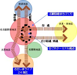 イラスト:なごやターミナル拠点構想イメージ