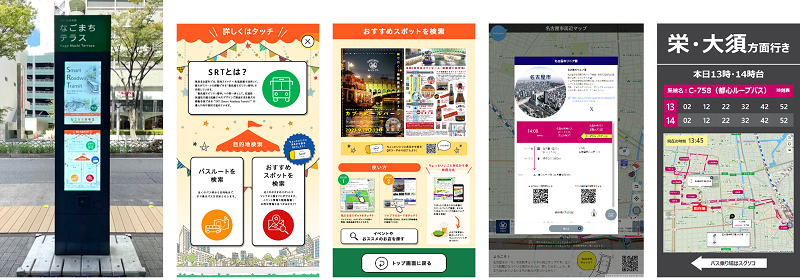 写真：デジタル案内板