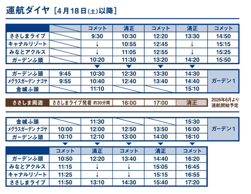 4月18日以降ダイヤ
