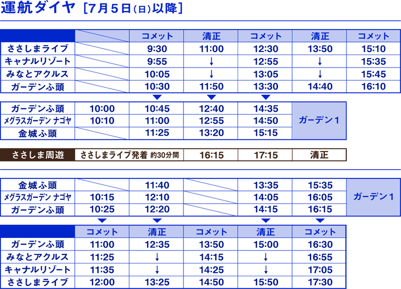 7月5日以降ダイヤ