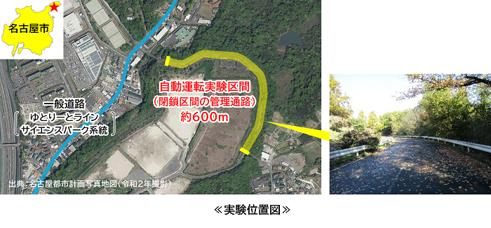 写真：実証実験位置図