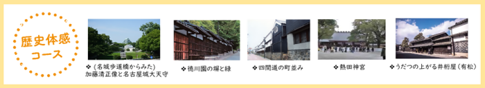 イラスト:歴史体感コース