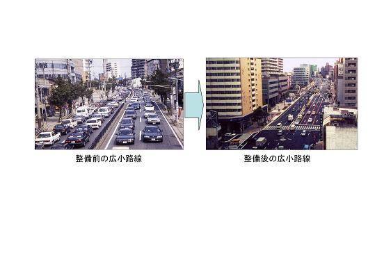 写真:広小路線の整備前と整備後