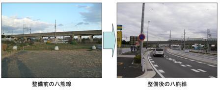 写真:八熊線の整備前と整備後