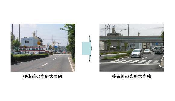 写真:名鉄名古屋本線(天白川から左京山)連続立体交差事業の整備前後