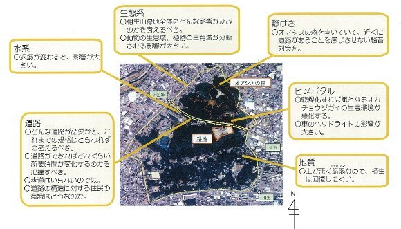 写真:専門家(インスペクター)からの意見