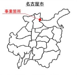 位置